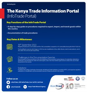 Banner on functions and milestones of the InfoTrade Portal.
