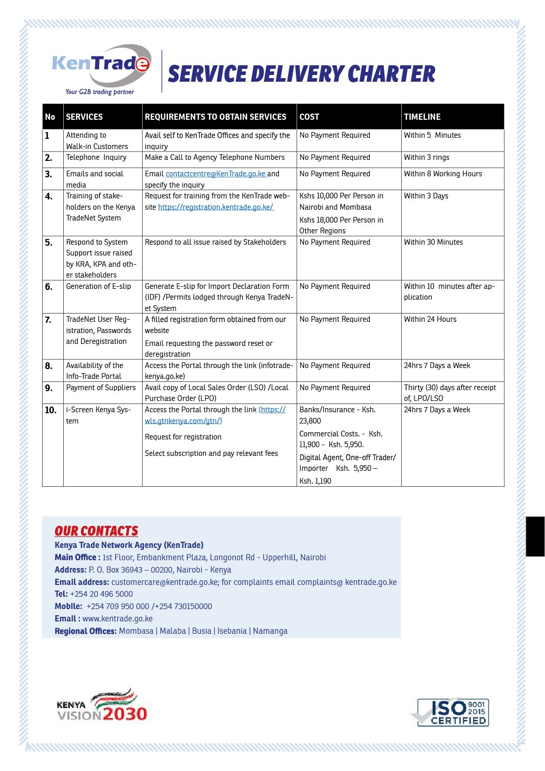 Service Delivery Charter KenTrade