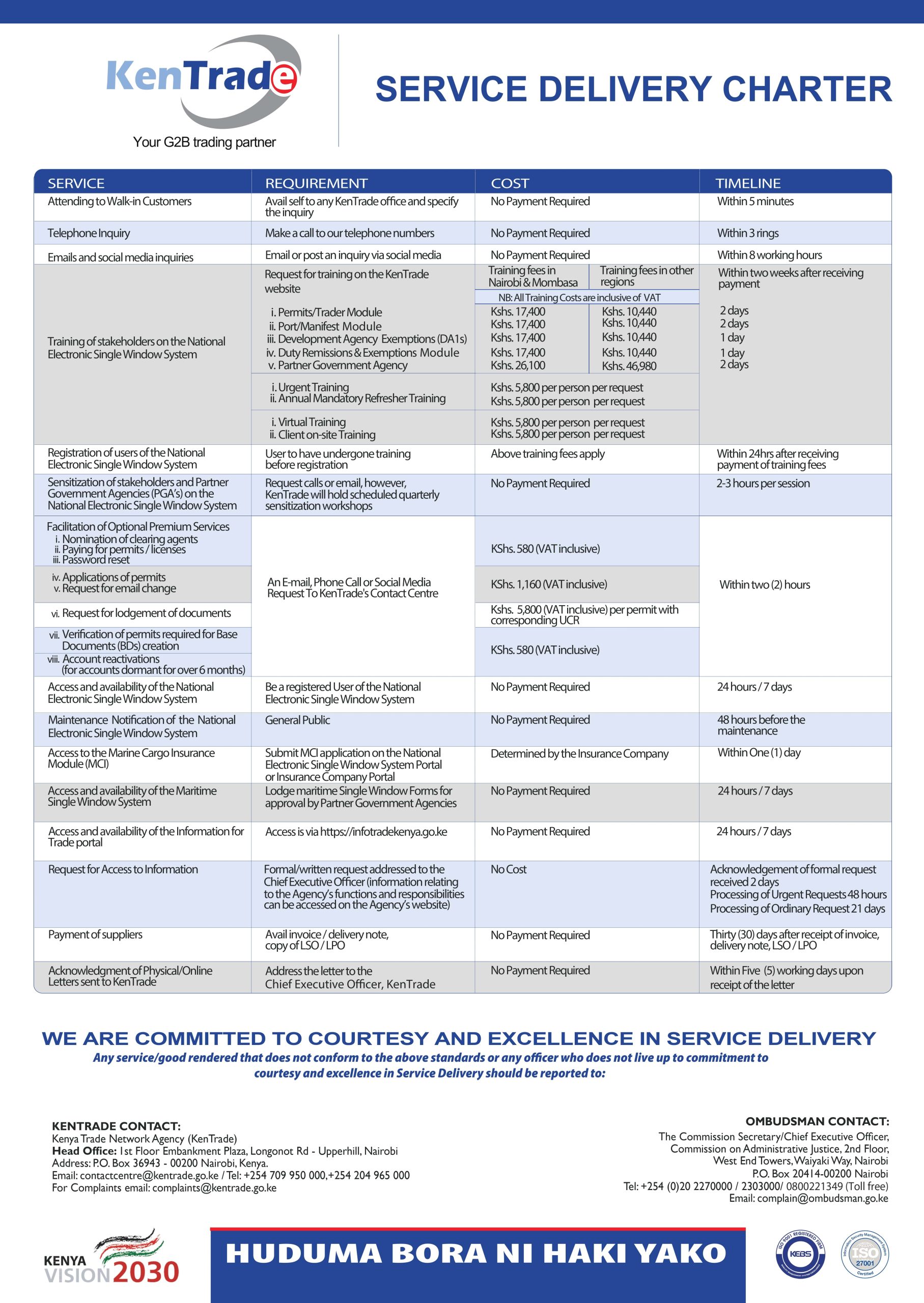 Service Delivery Charter KenTrade